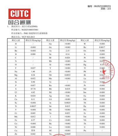 6N High Purity Copper Concentrate Powder - Image 5