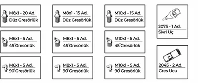 Grease Fitting Set 83-Piece - GS183 by Gulersan Lubrication Equipment Industry and Trade Co. Ltd.