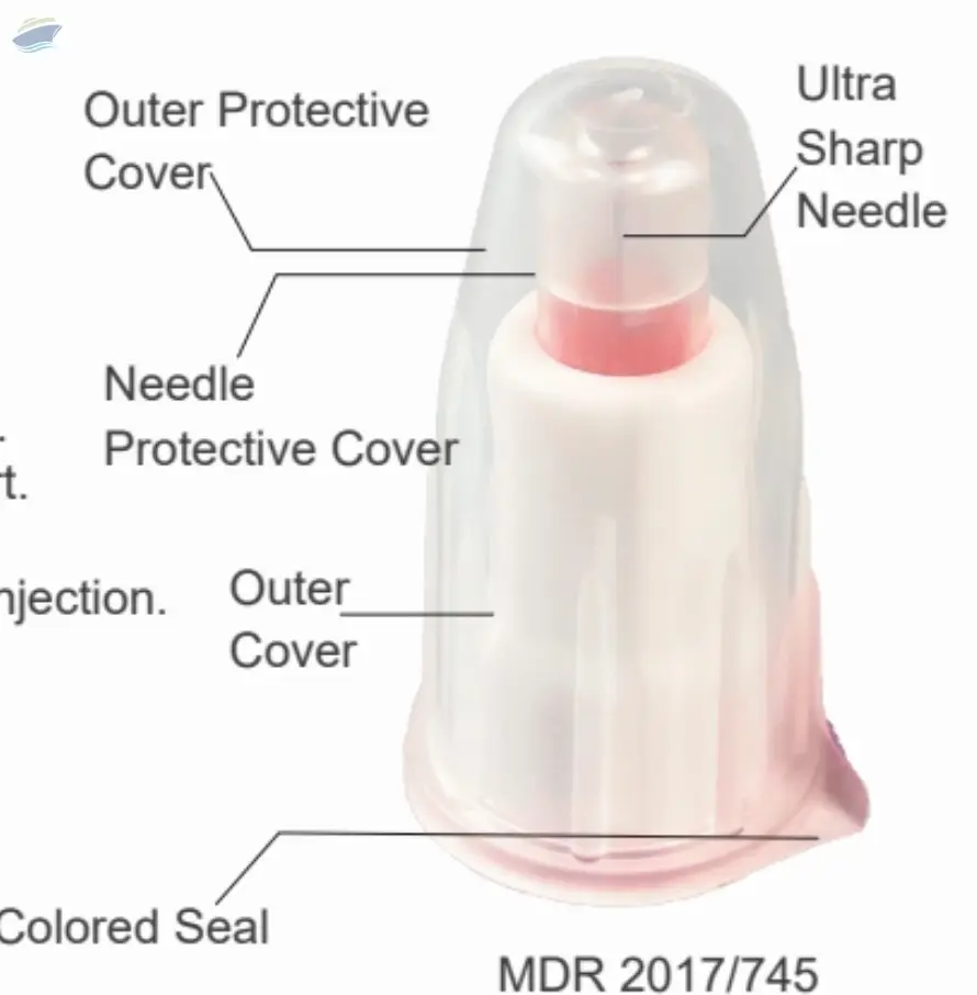 Safety Insulin Pen Needle