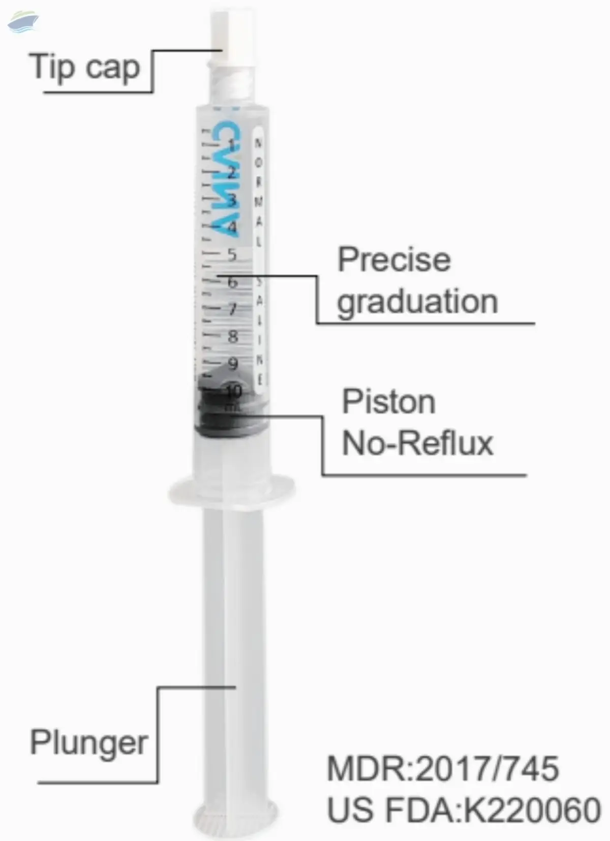 Pre-filled Normal Saline Flush Syringe