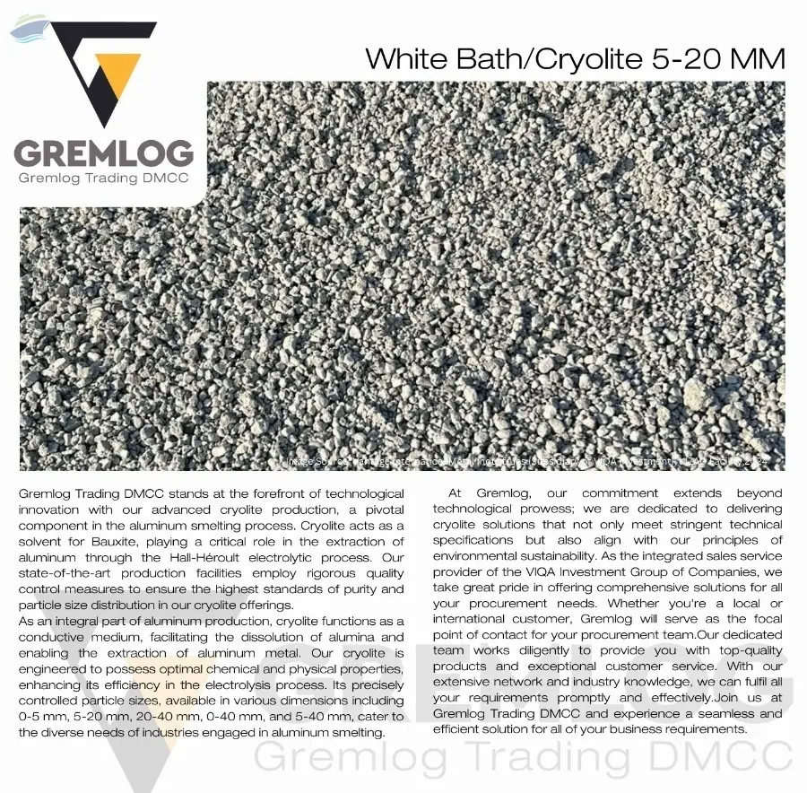 Cryolite / Secondary Cryolite 5 - 20 mm