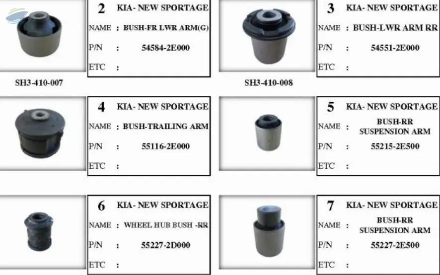 Auto Rubber Parts for Korean & Japanese Carts